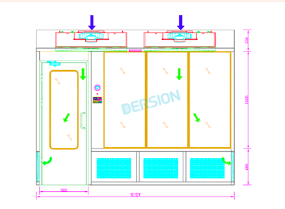 德信致遠(yuǎn)組裝式潔凈室氣流圖 德信致遠(yuǎn)組裝式潔凈室氣流圖